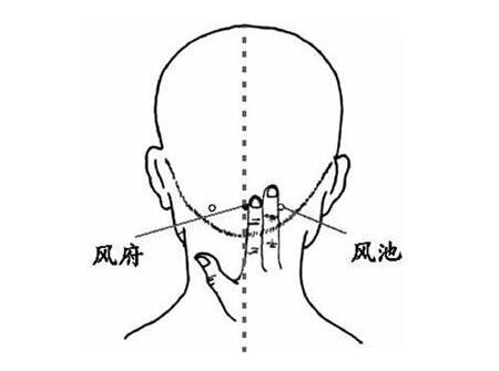 小儿急性结膜炎推拿方法3