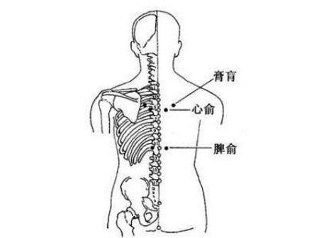 防小儿湿疹推拿哪个部位2